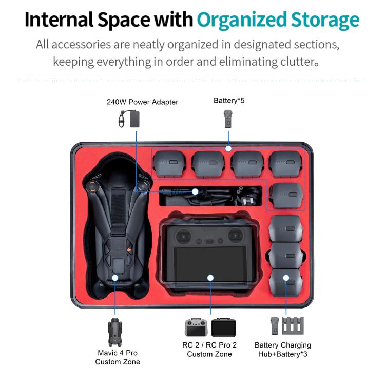 For DJI Mavic 4 Pro STARTRC Waterproof ABS Suitcase Storage Box For DJI Mavic 4 Pro STARTRC Waterproof ABS Suitcase Storage Box
